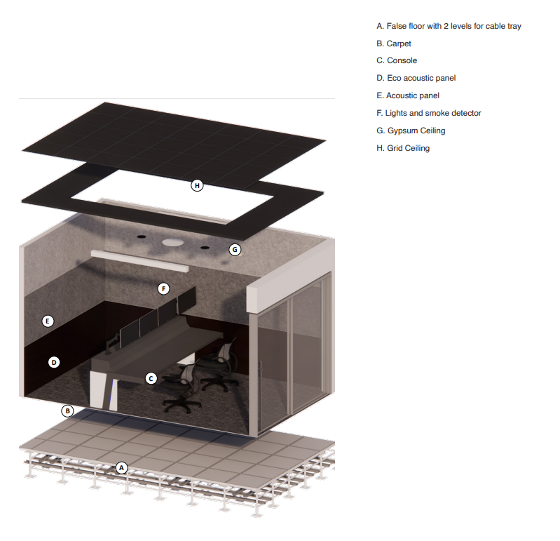 Axonometric